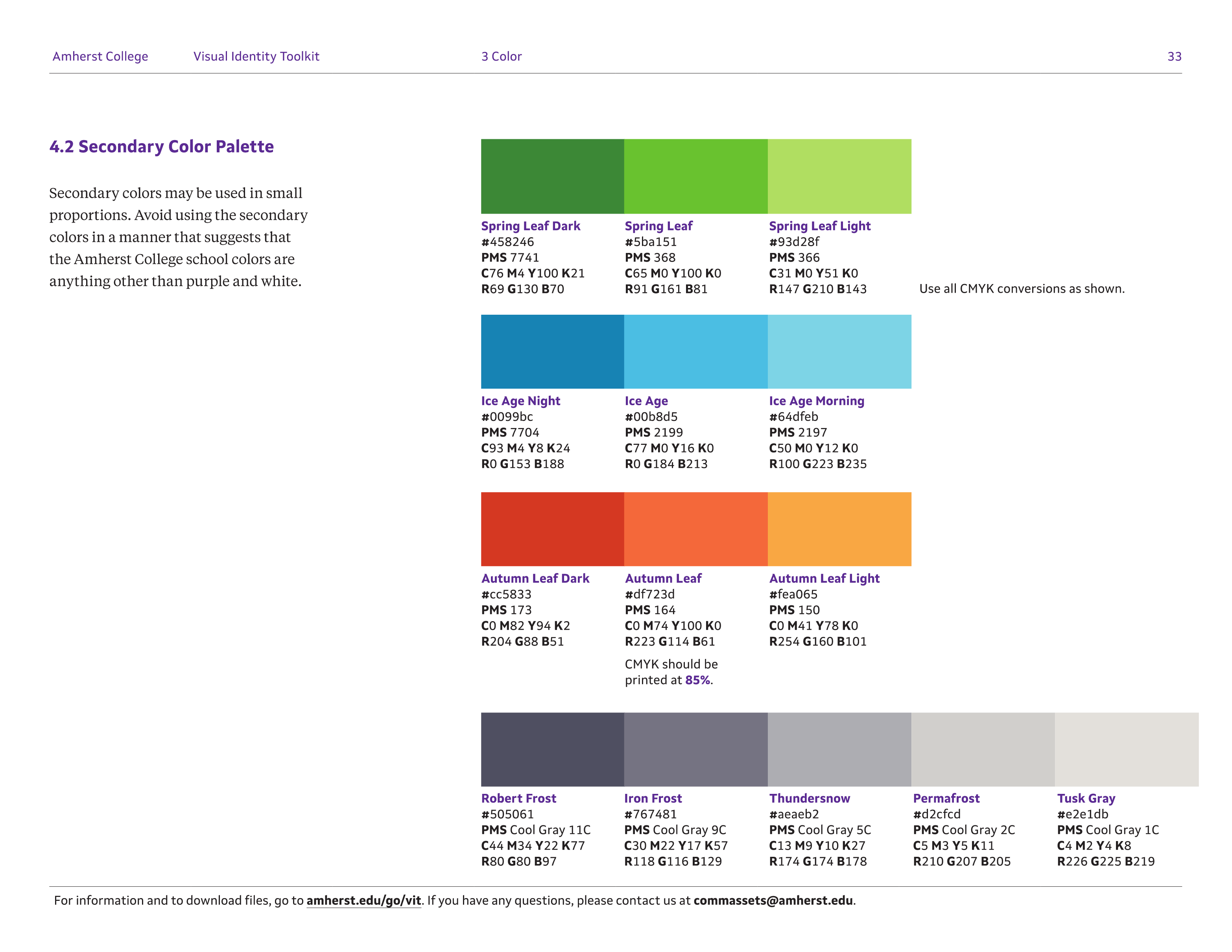 Full Page Guideline Sheet, Standard variant