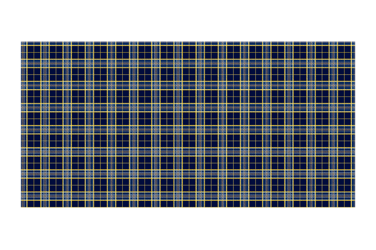 tartan pattern, blue/gold variant, cell 72
