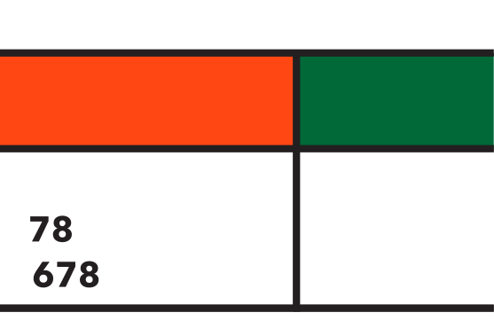 Florida - University of