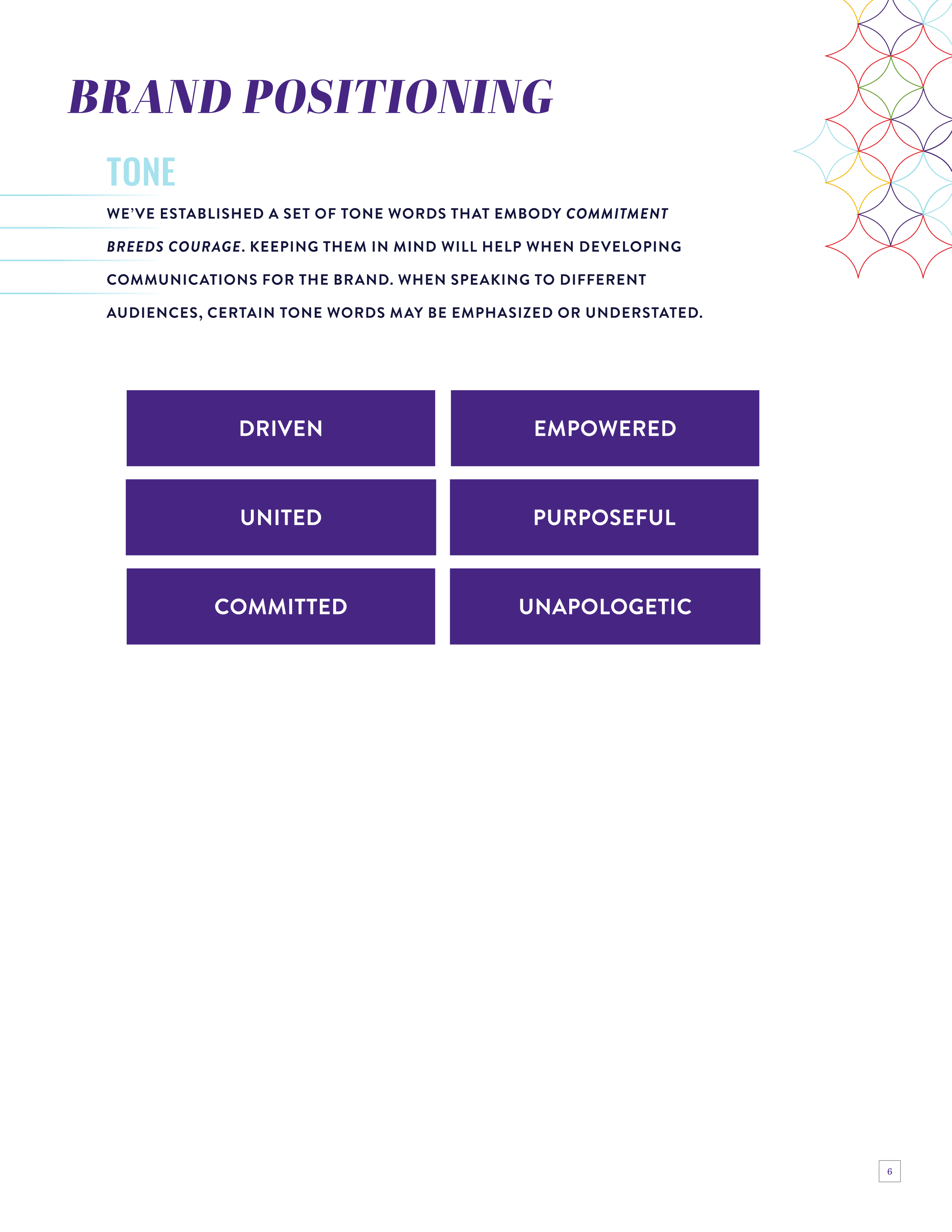 Full Page Guideline Sheet, Standard variant