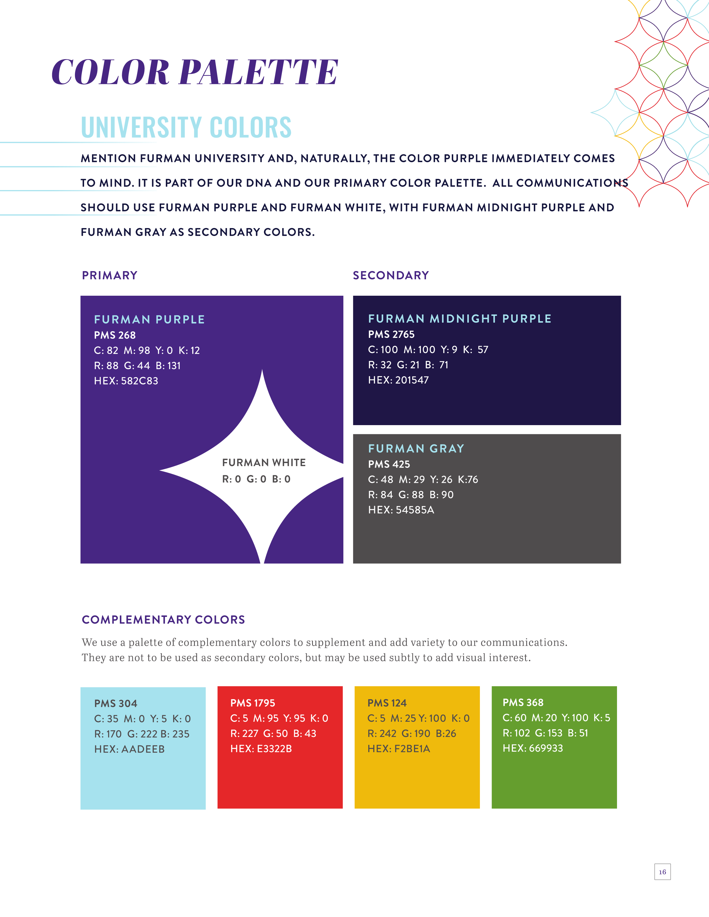 Full Page Guideline Sheet, Standard variant