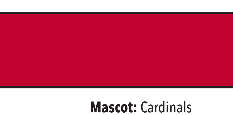 Louisville - University of