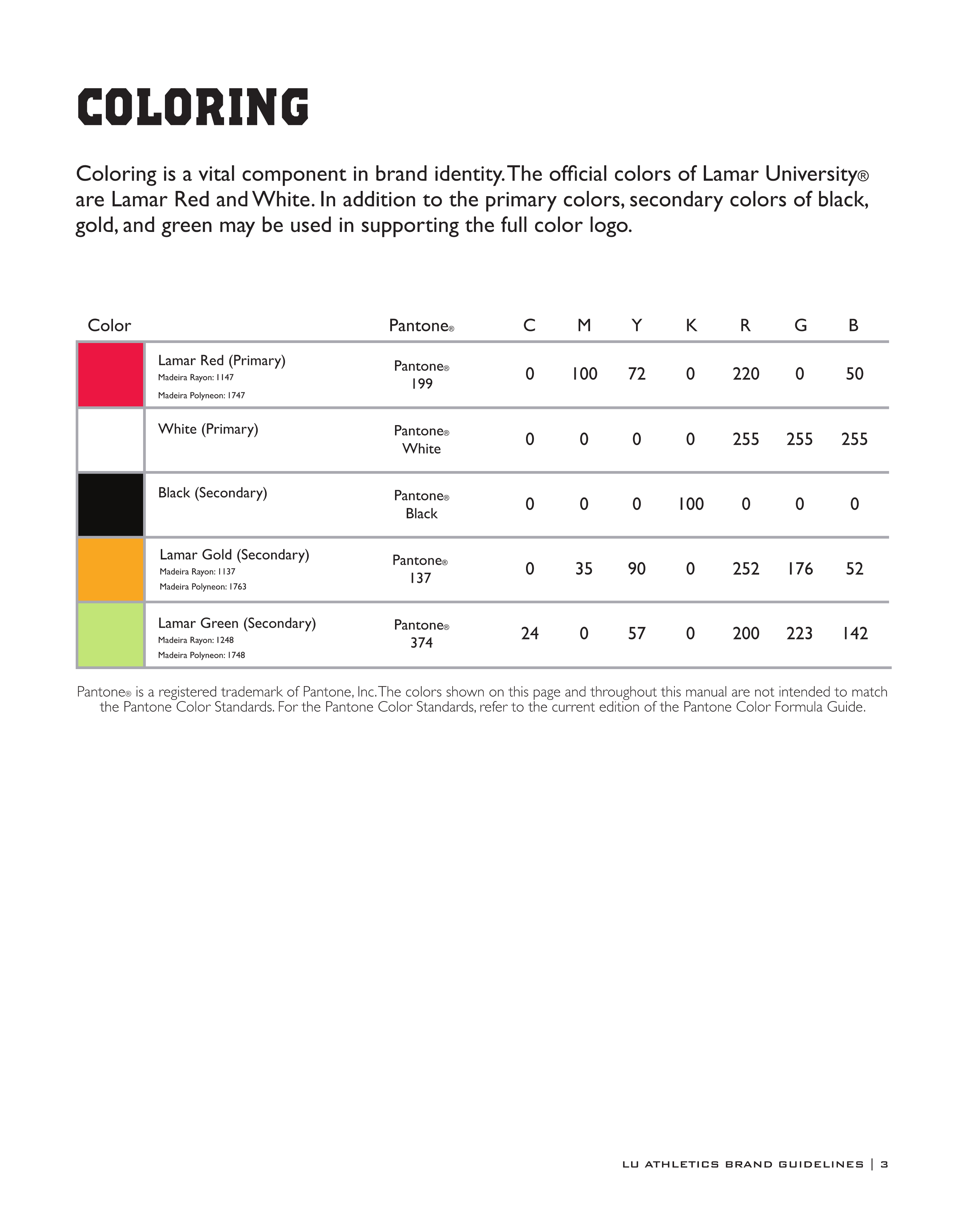 Full Page Guideline Sheet, Standard variant