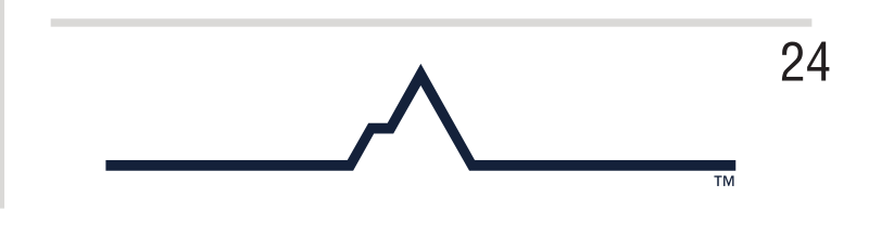 NAU Heartbeat, blue variant, cell 24