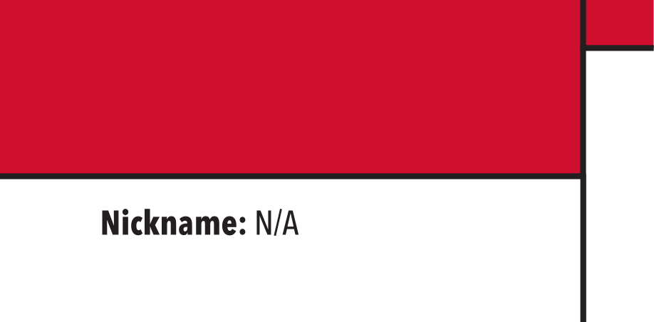 Newberry College (NWC)