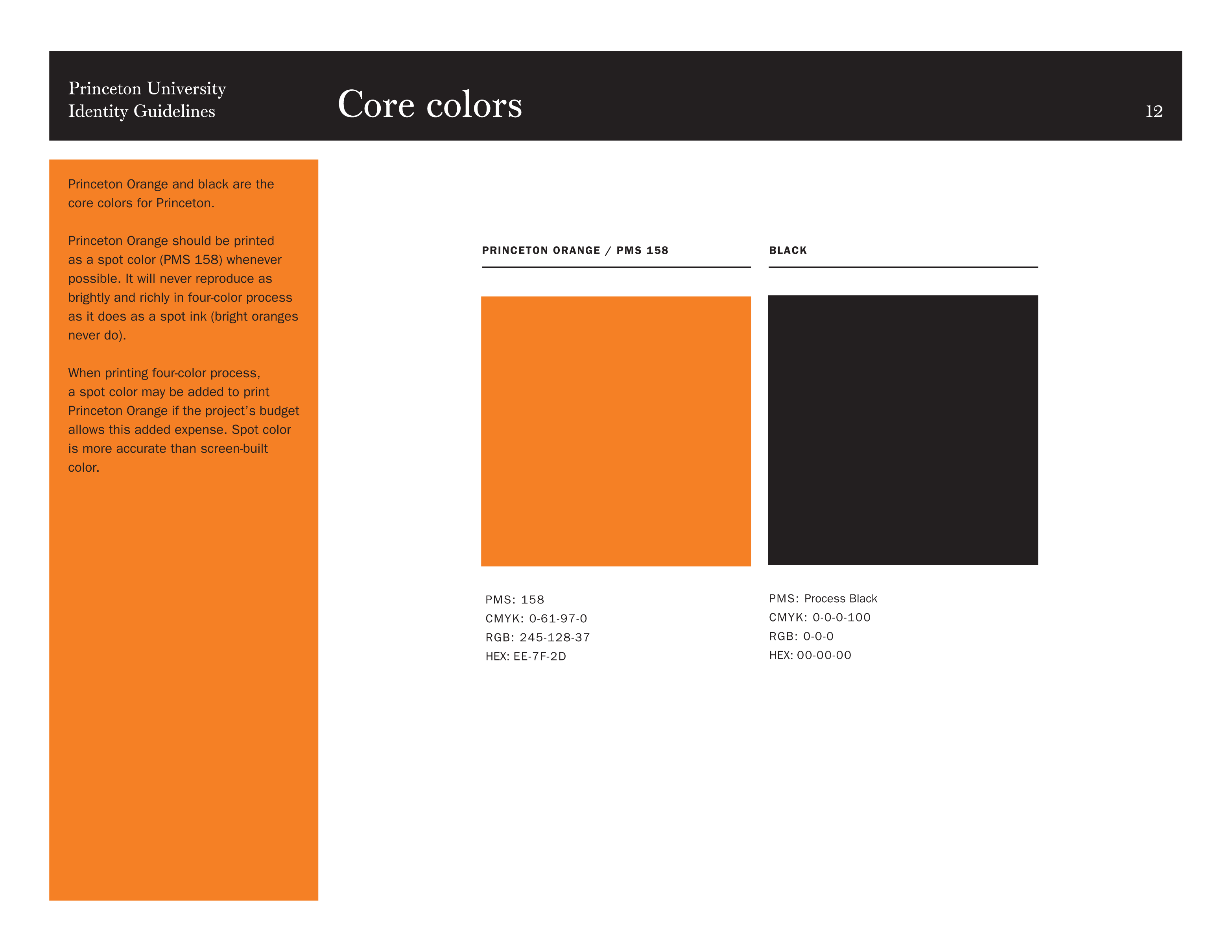 Full Page Guideline Sheet, Standard variant