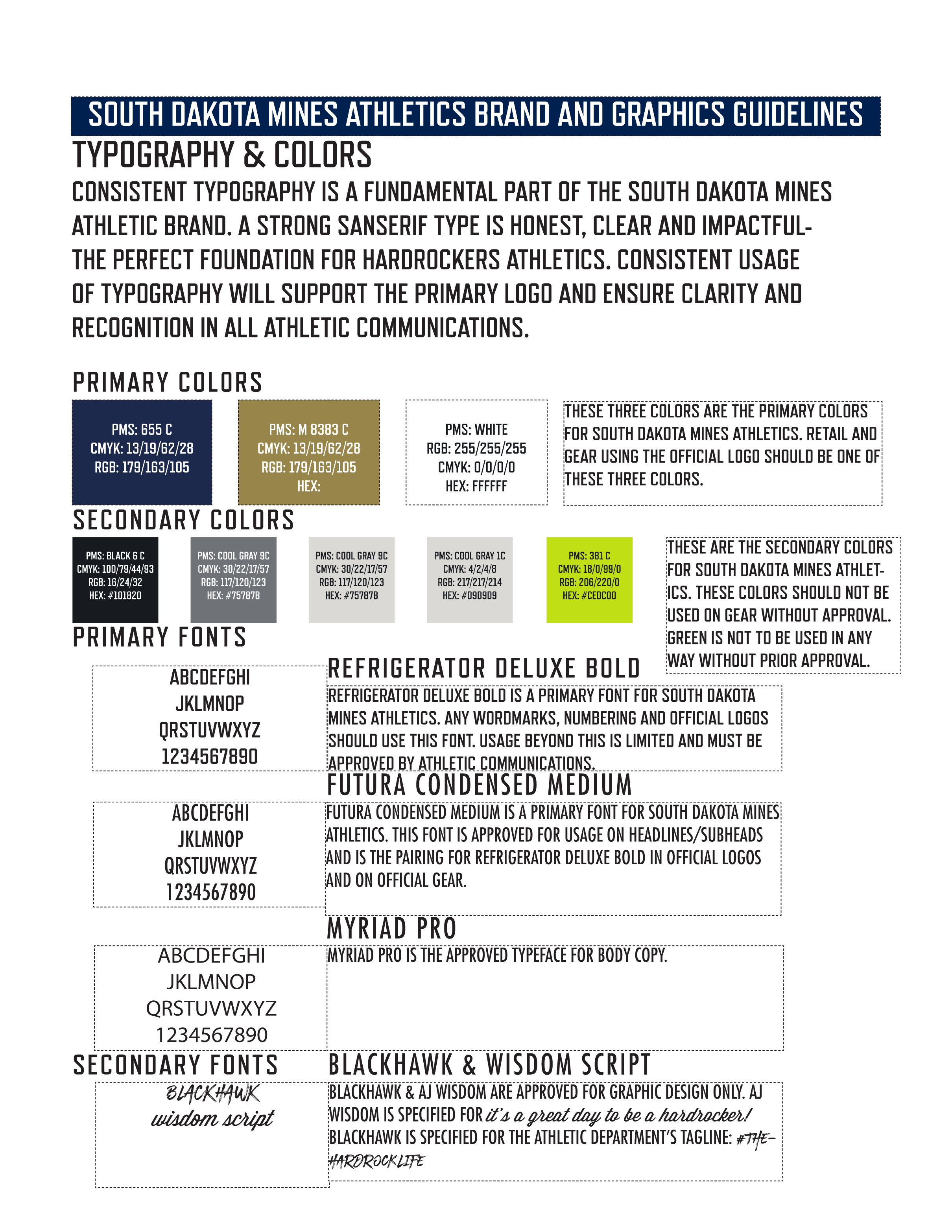Full Page Guideline Sheet, Standard variant