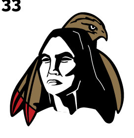 Braves Head logo, two color variant, cell 33