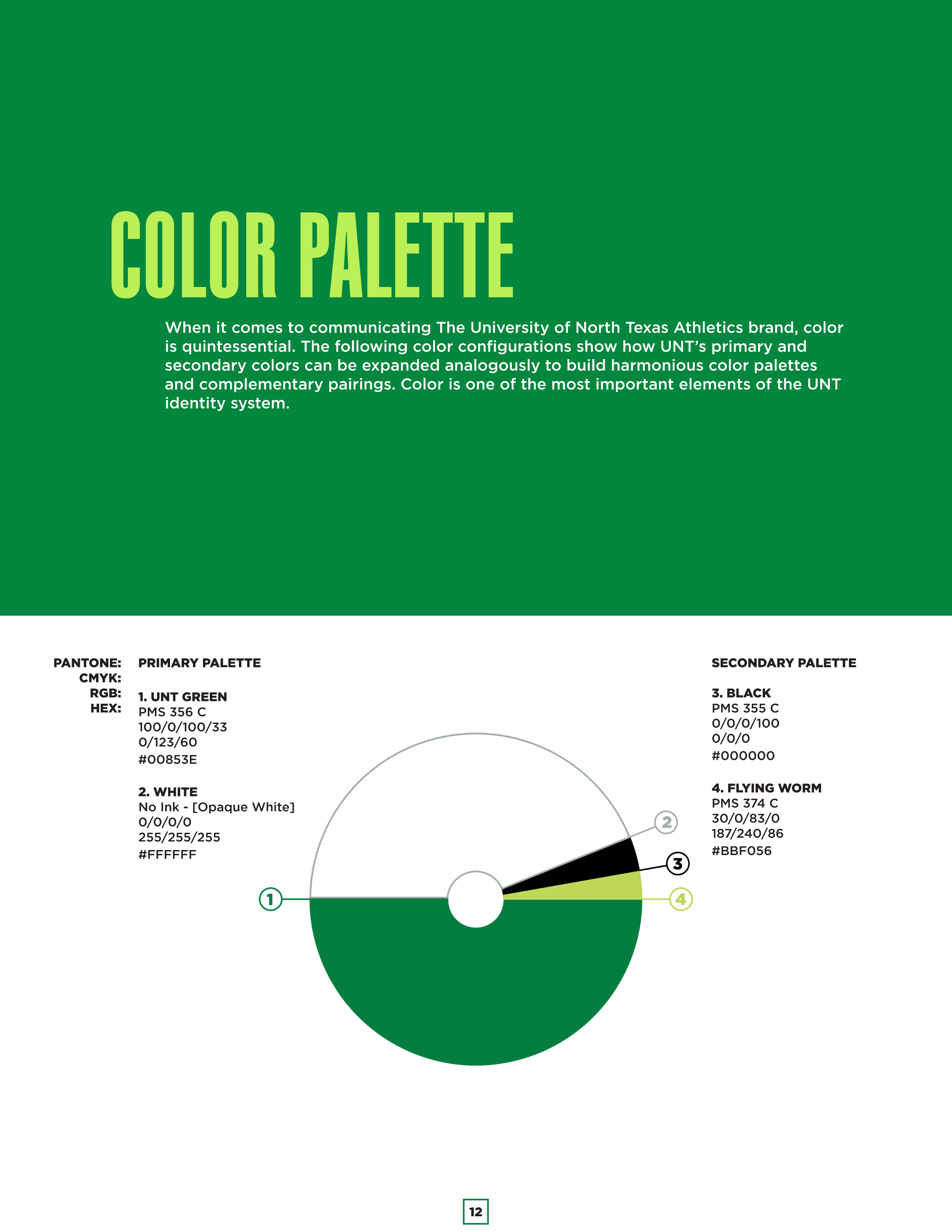 Full Page Guideline Sheet, Standard variant