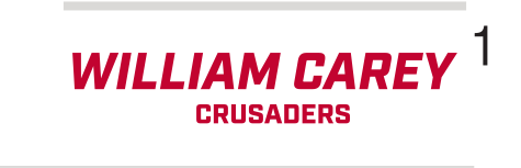 WILLIAM CAREY CRUSADERS wordmark, slanted red on white variant, cell 17