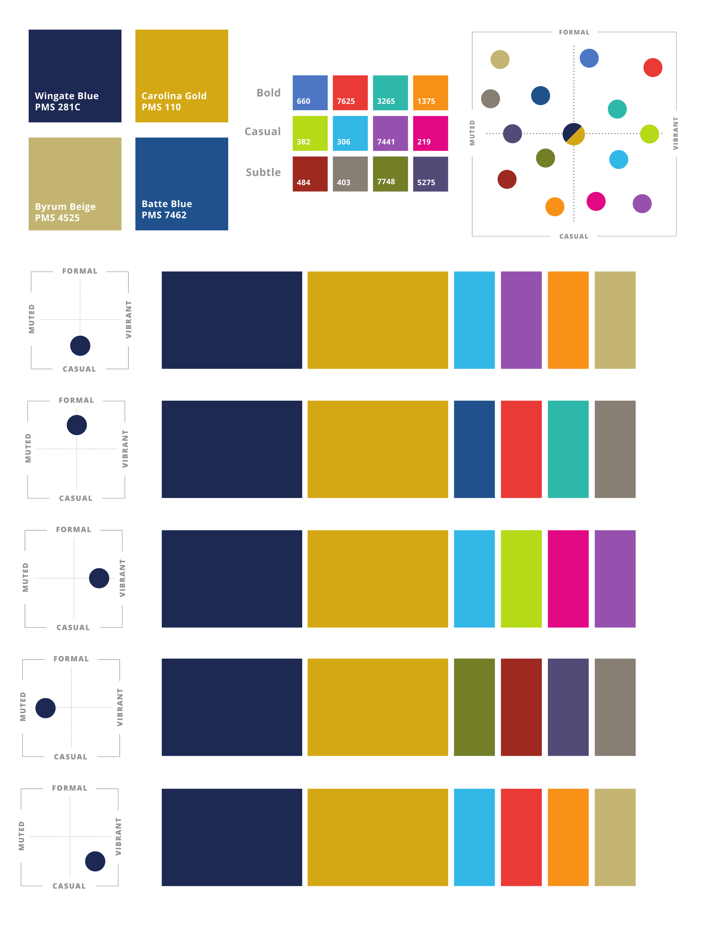 Full Page Guideline Sheet, Standard variant