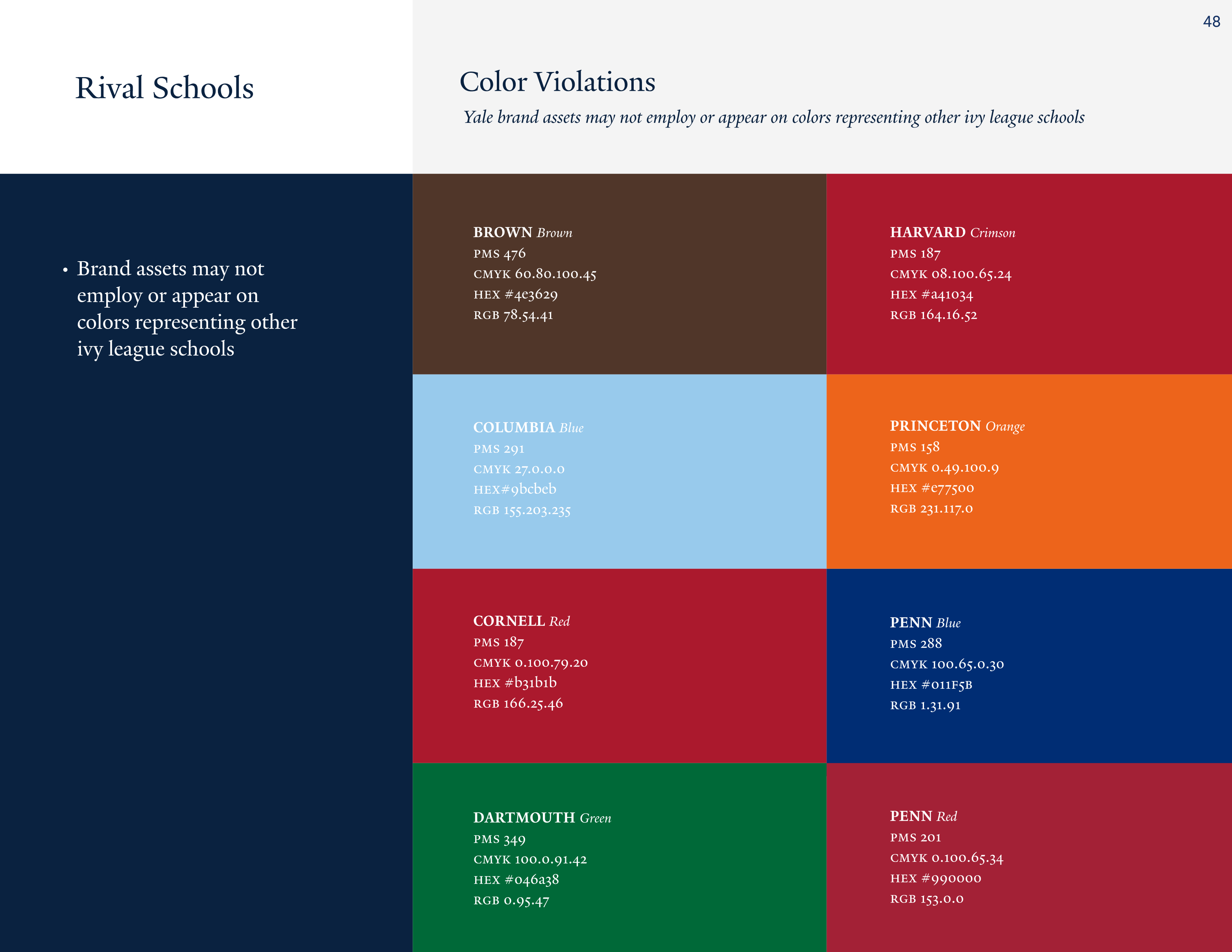 Full Page Guideline Sheet, Standard variant